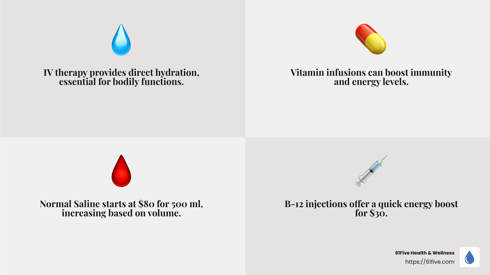IV Therapy Infographic - how much is iv therapy infographic 4_facts_emoji_grey IV Therapy Infographic - how much is iv therapy infographic 4_facts_emoji_grey
