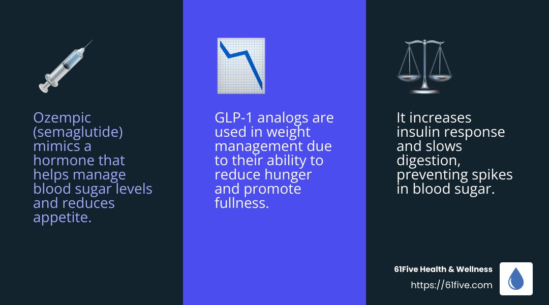 Semaglutide's effects on the body - ozempic on nhs for weight loss infographic 3_facts_emoji_blue Semaglutide's effects on the body - ozempic on nhs for weight loss infographic 3_facts_emoji_blue