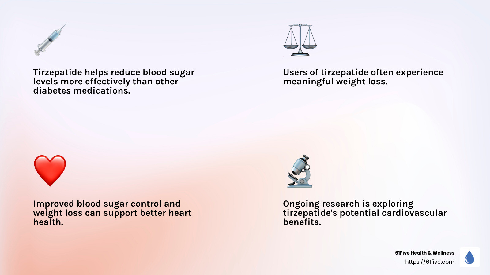 Significant weight loss with tirzepatide - tirzepatide infographic 4_facts_emoji_light-gradient Significant weight loss with tirzepatide - tirzepatide infographic 4_facts_emoji_light-gradient
