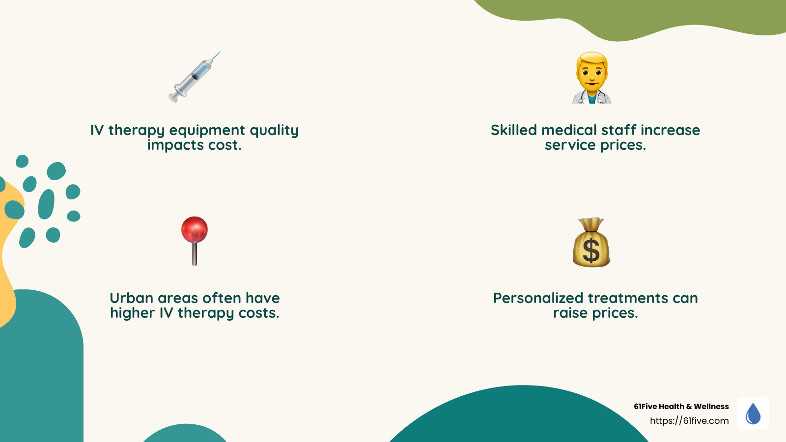 Understanding the costs of IV therapy can help you make better decisions for your health. - how much is iv therapy infographic 4_facts_emoji_nature Understanding the costs of IV therapy can help you make better decisions for your health. - how much is iv therapy infographic 4_facts_emoji_nature