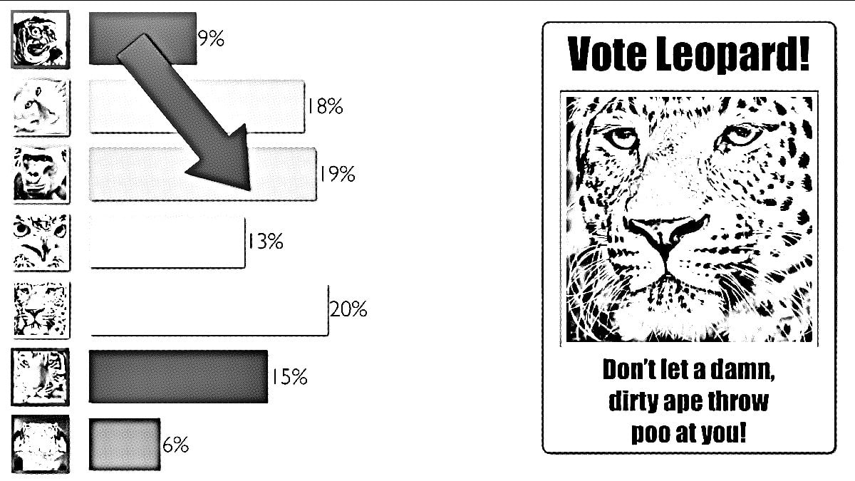 CGP Grey - Vote Leopard