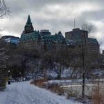 Inactive Immigration Officers