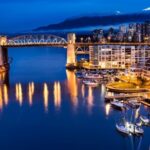 PostGraduation Work Permit Program in Canada
