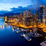Reasons why Canada’s federal government launches economic class pilot programs