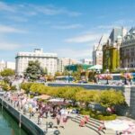 Skilled Worker immigration for Permanent Residence