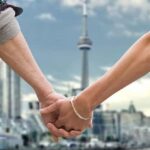 Sponsoring Common-law Partners And Non-status Spouses