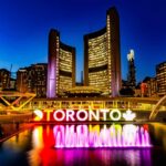 Express Entry Canada
