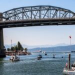 Immigration and the Express Entry