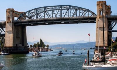 Immigration and the Express Entry