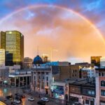 Manitoba immigration