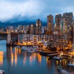 Canada Immigration Level