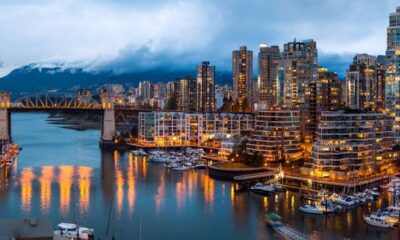 Canada Immigration Level