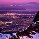 British Columbia Provincial Nominee Program