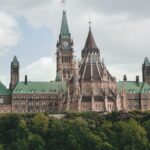 Canada Express Entry