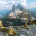 Immigration Nominee Program Alberta