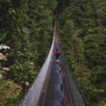 British Columbia Held New Skills Immigration Draw, Invited 149 Candidates