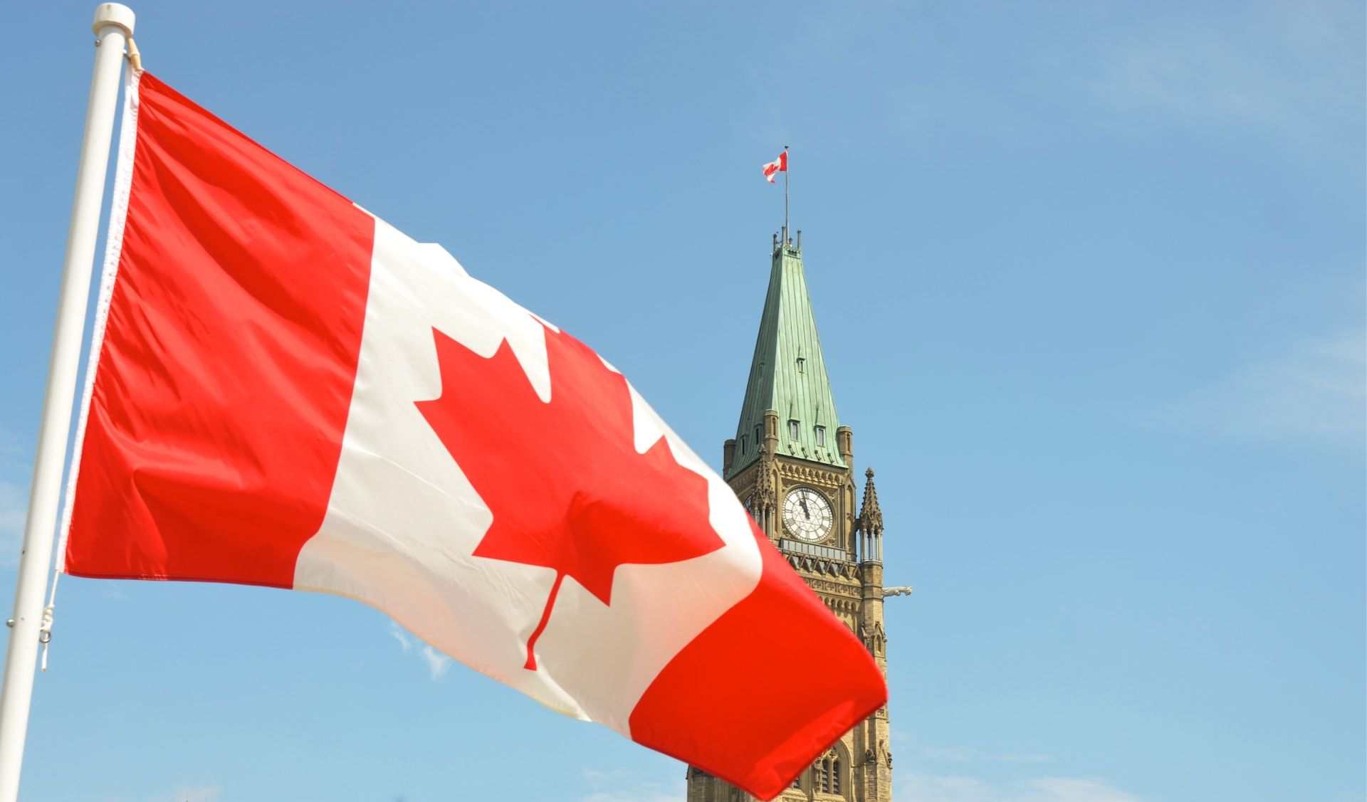 Manitoba's Special Immigration Draw