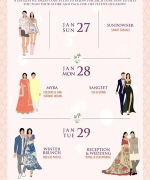Wedding CardS Design