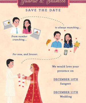 Marriage E-Invite Card