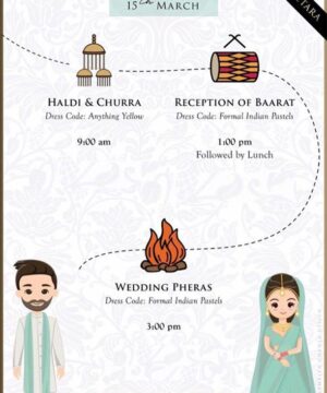 Wedding Marriage E Invites Card