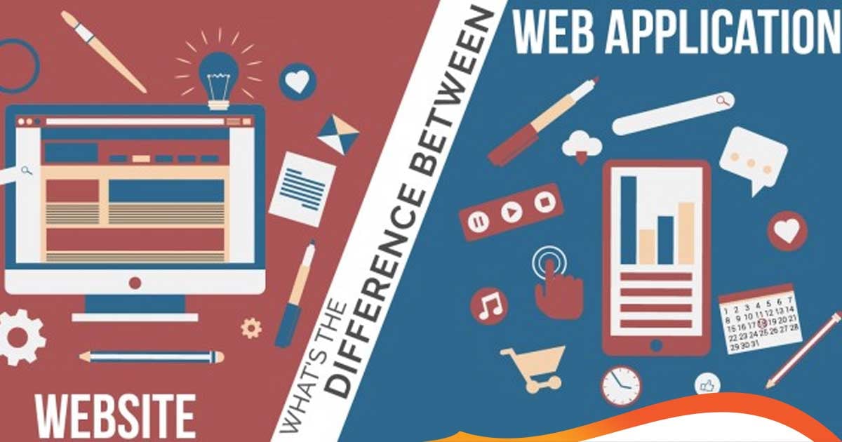 Website và Web Application