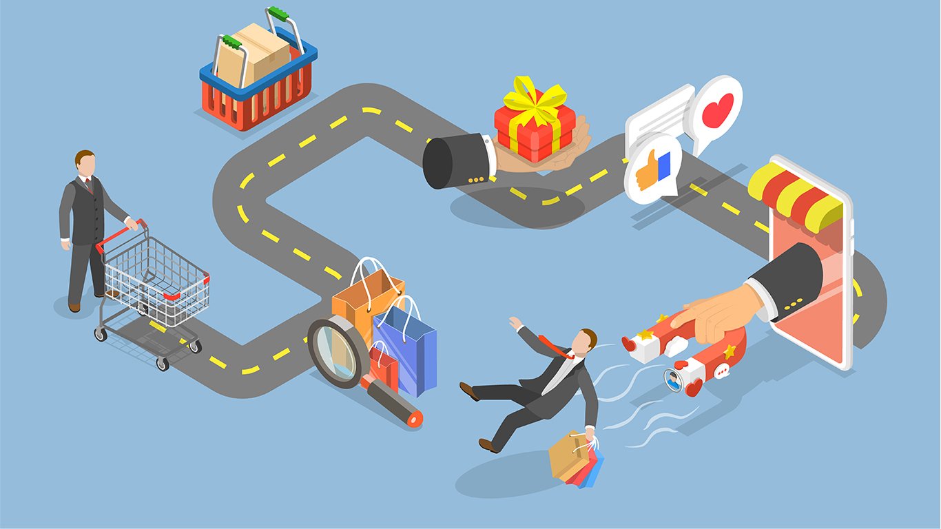 Hành trình khách hàng (customer journey)