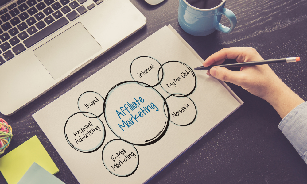 Kiếm tiền từ web