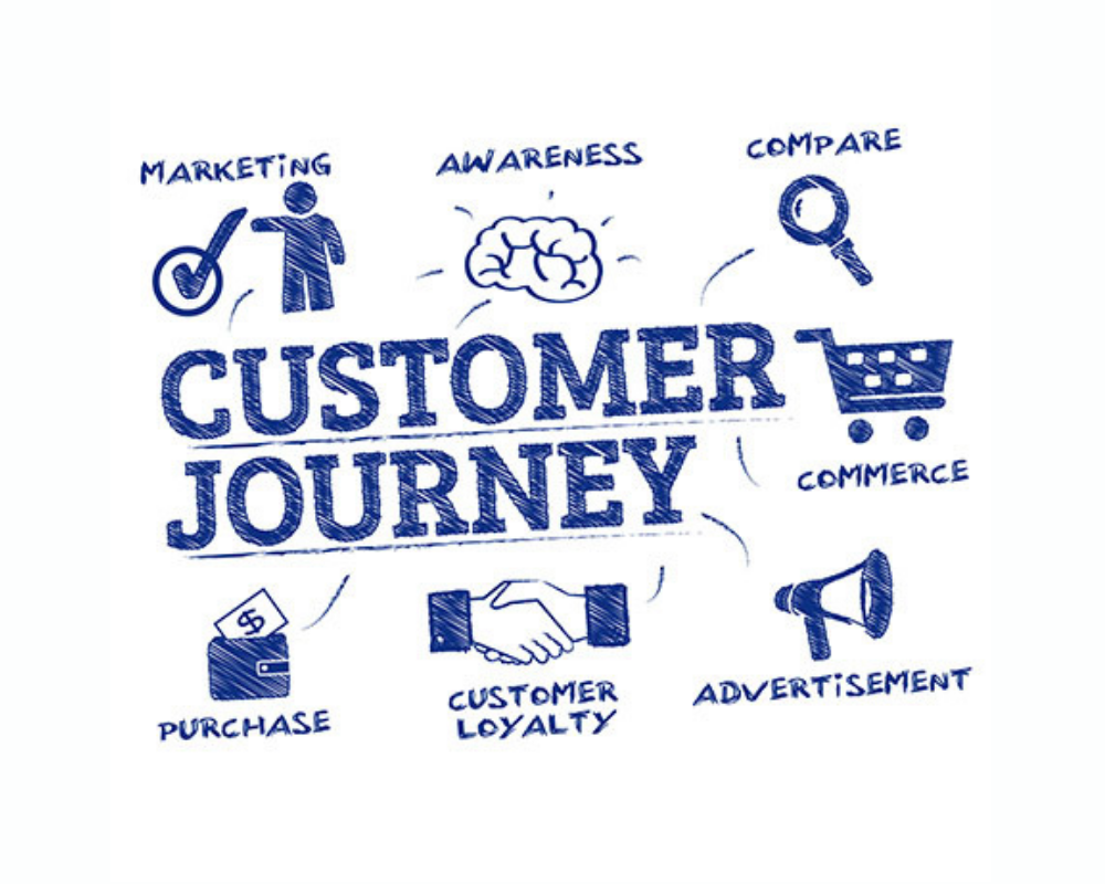 Customer journey