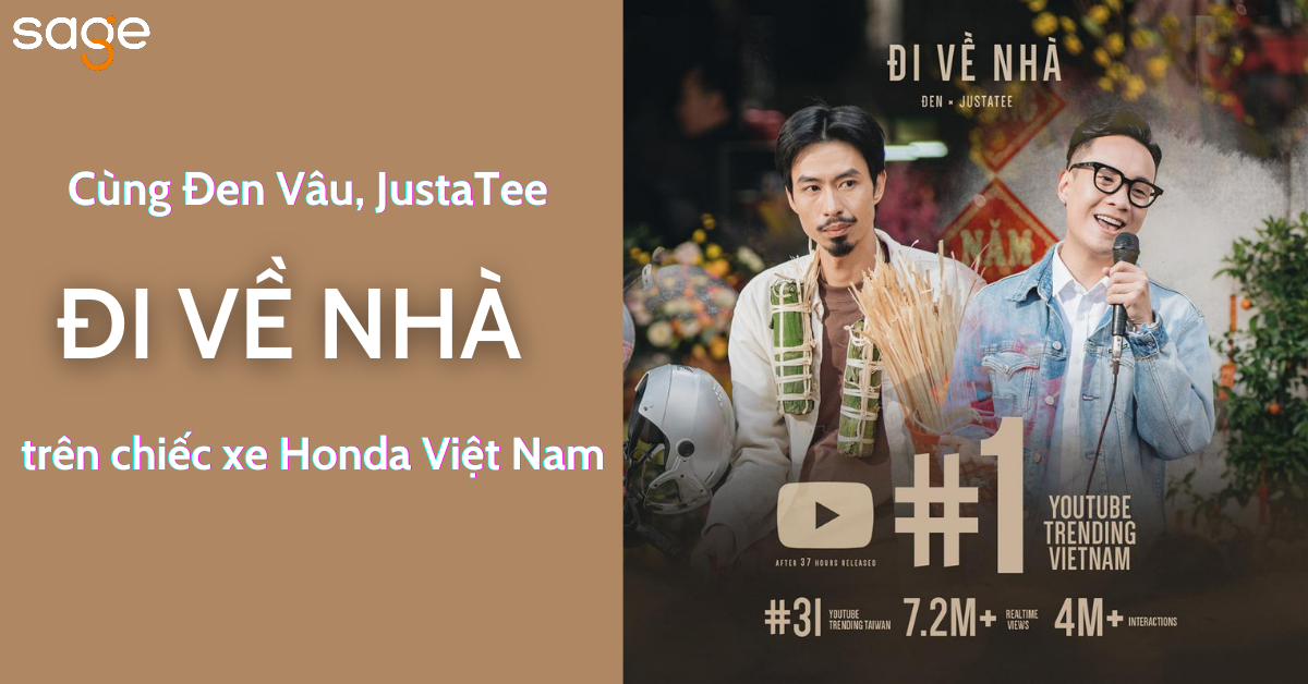 Chiến dịch marketing tết của Honda năm 2021 Chiến dịch marketing tết của Honda năm 2021