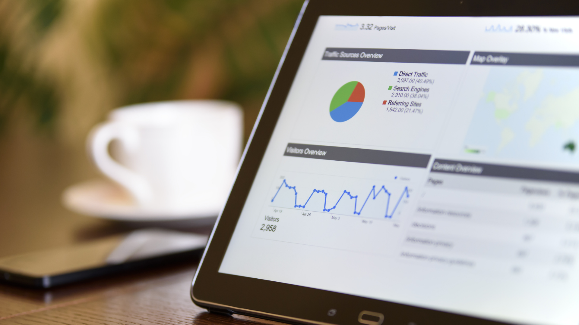 Cách Tăng Tỷ Lệ Chuyển Đổi Google Ads Cách Tăng Tỷ Lệ Chuyển Đổi Google Ads