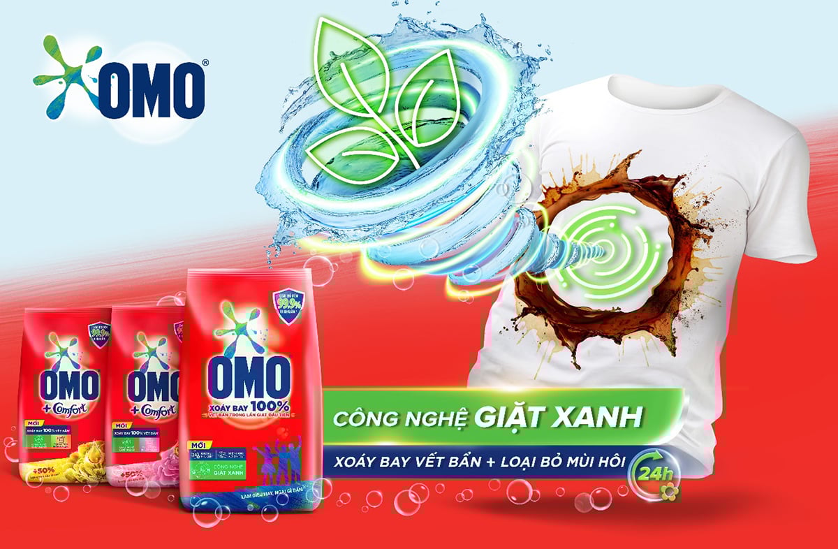 Chiến dịch marketing của Omo