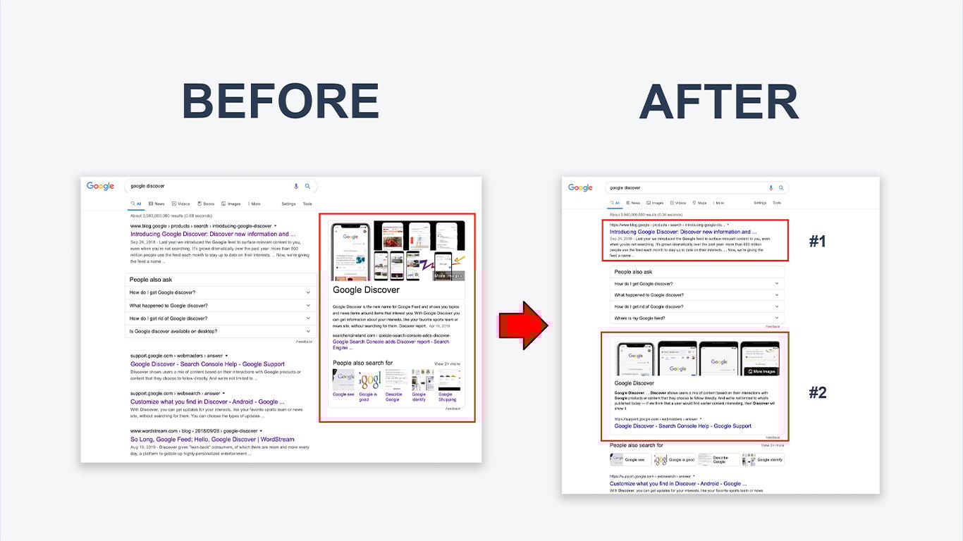 Fatured Snippet Exam