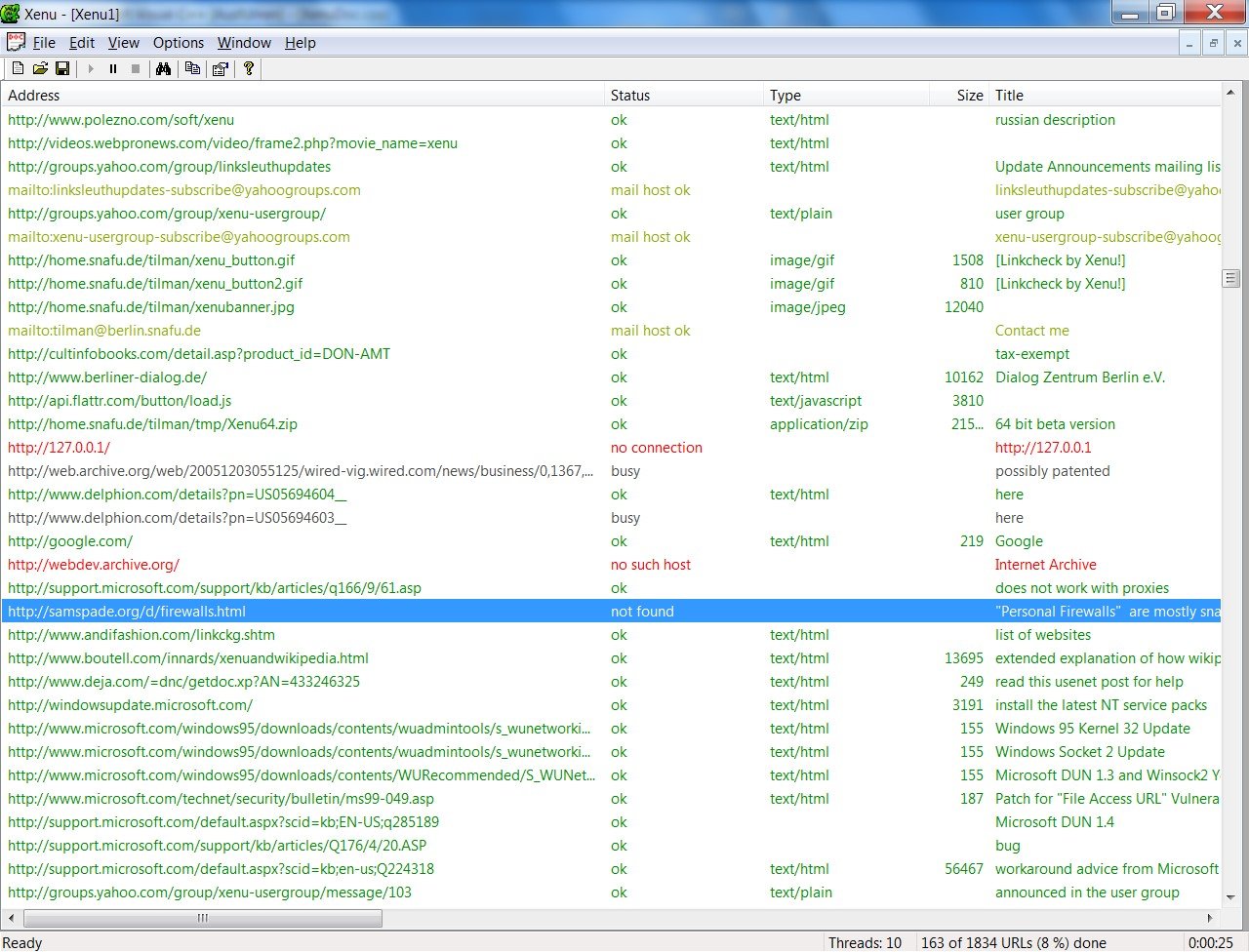 7 bước thay đổi tên miền vẫn giữ nguyên thứ hạng SEO