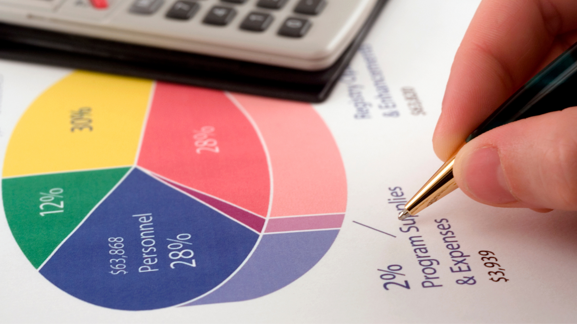 Performance Marketing