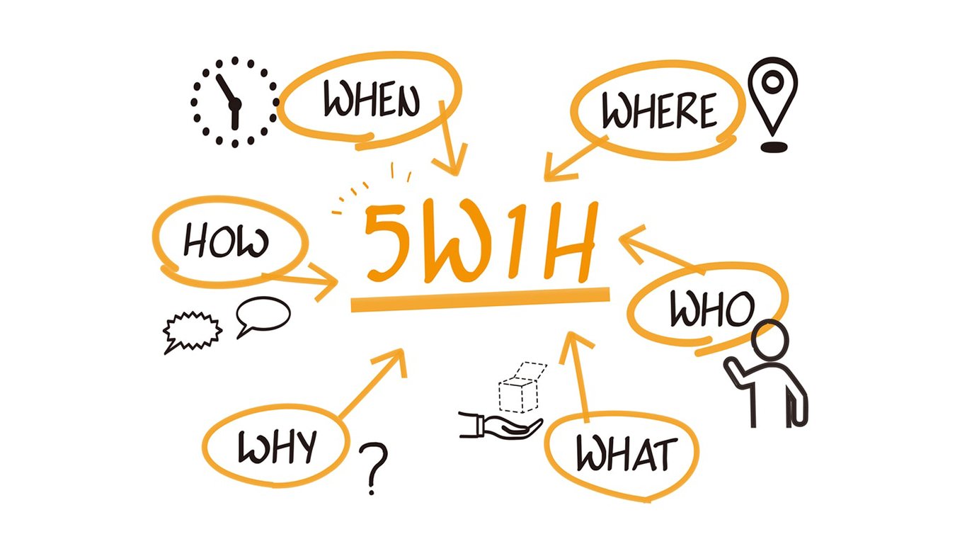 Công thức 5w1h