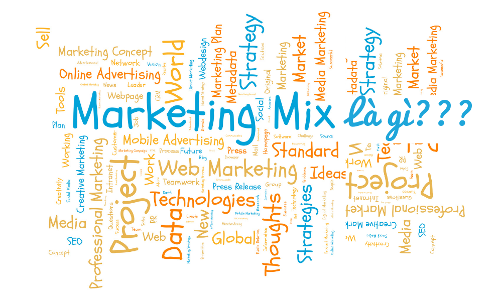 Marketing Mix