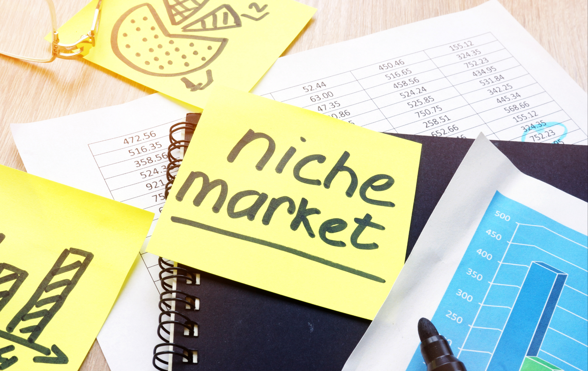 Niche Market