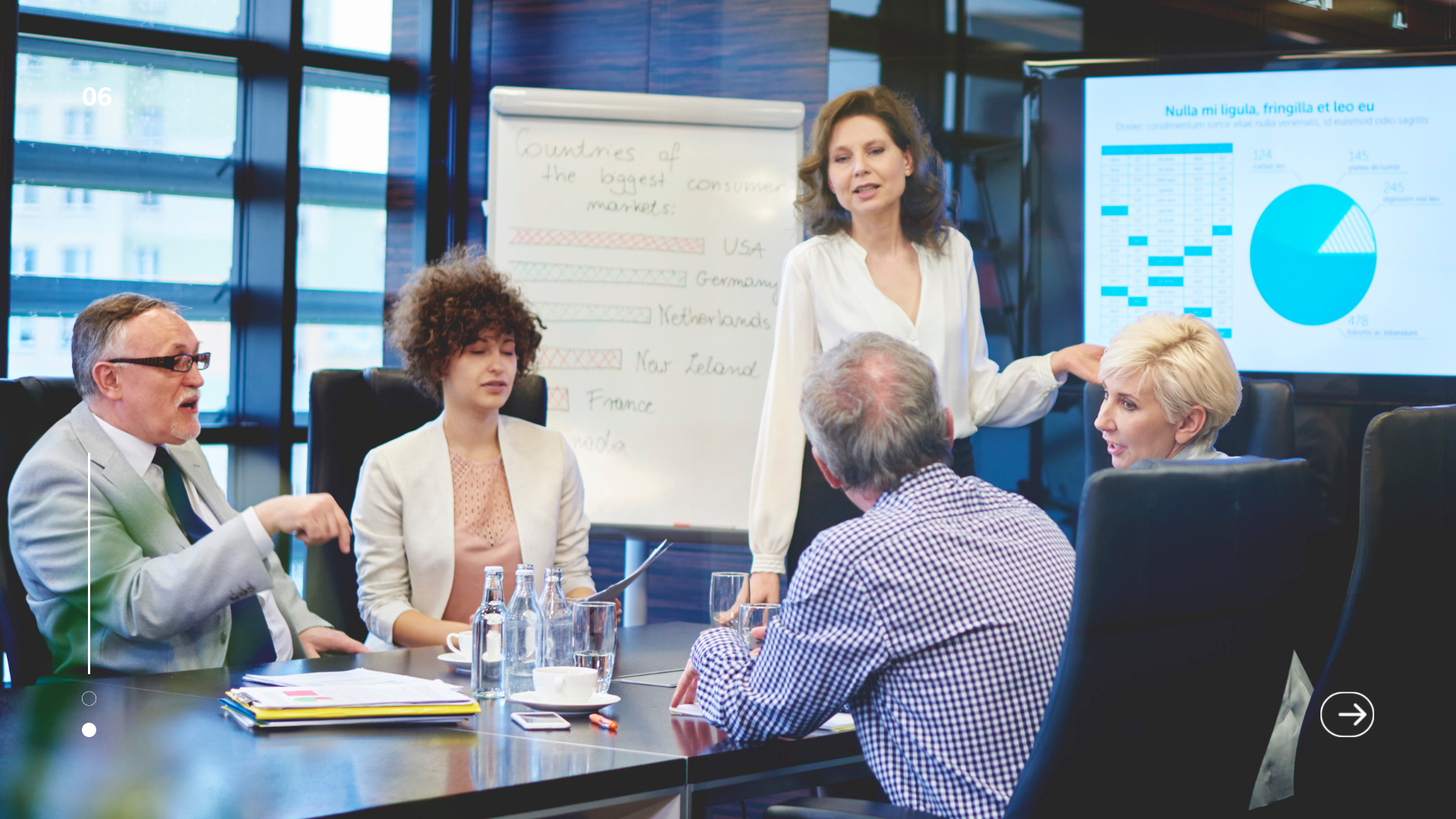 Quy trình xây dựng Thương hiệu mạnh