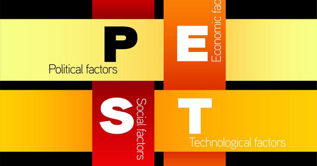 Mô hình PEST