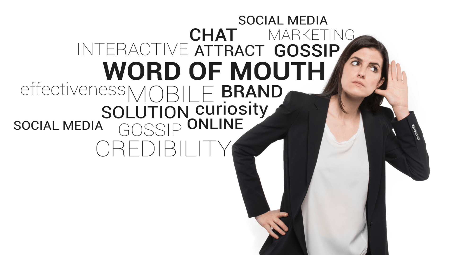 Word of Mouth Marketing