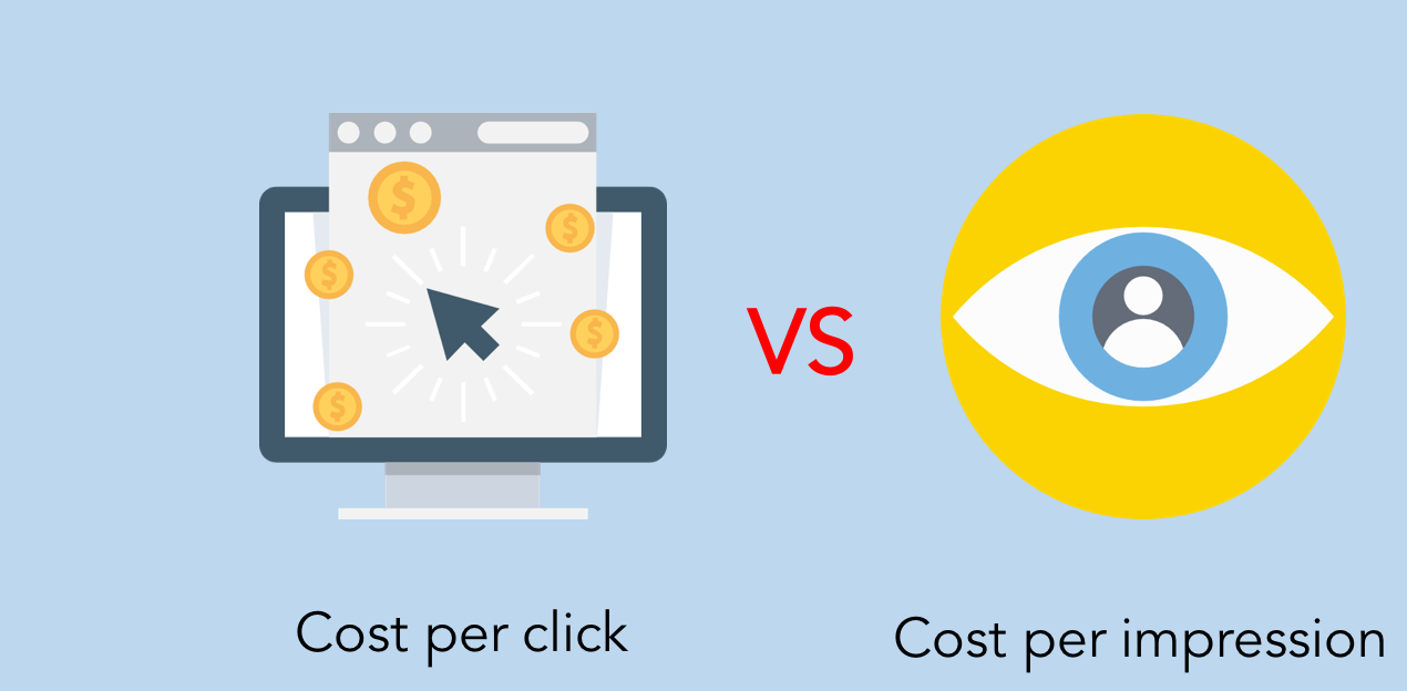 Các chỉ số quảng cáo