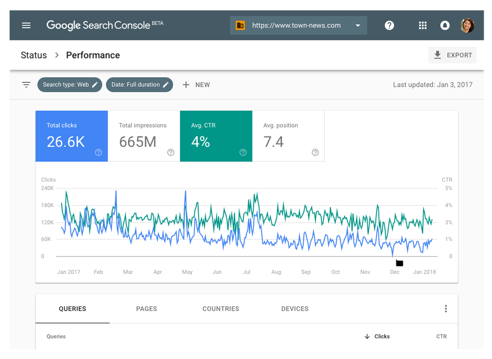 Google Search Console - công cụ nghiên cứu từ khóa hiệu quả