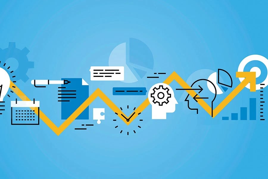 chi phí triển khai Inbound Marketing