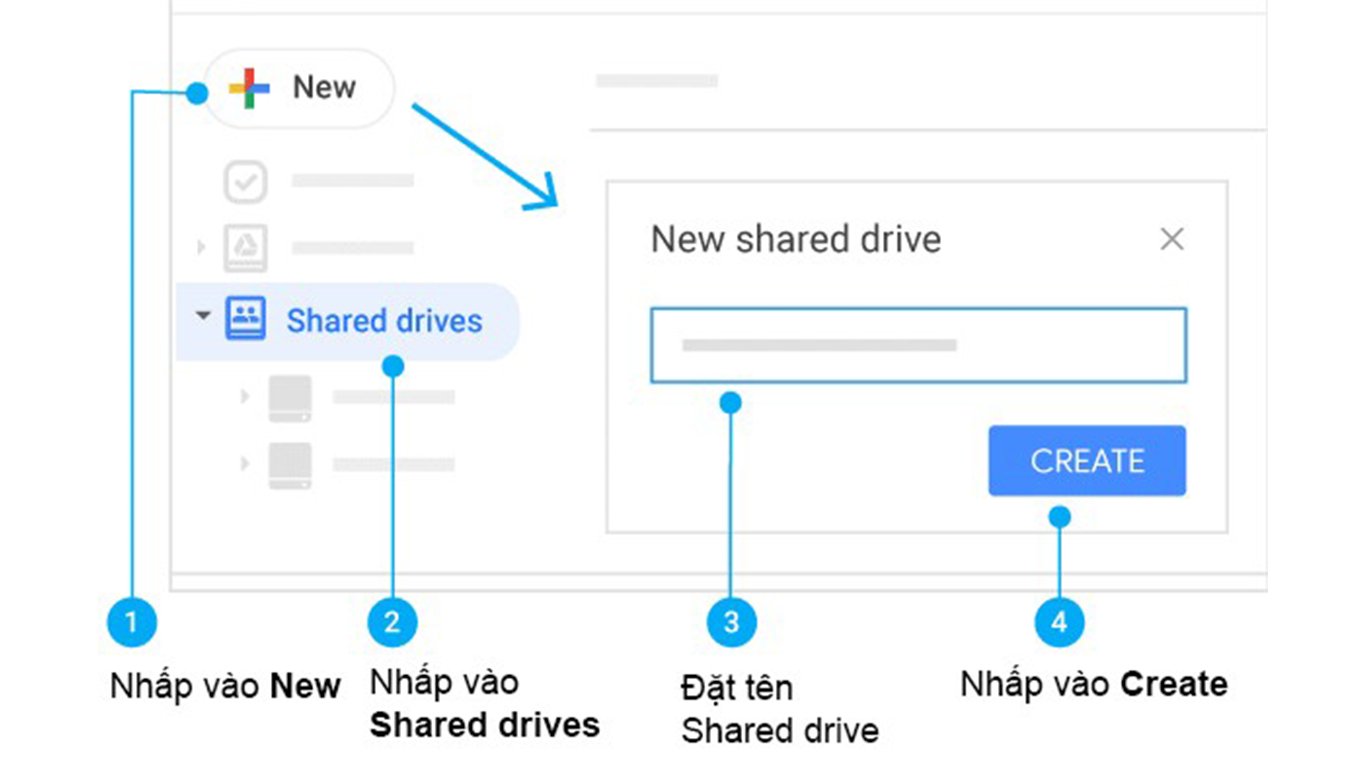 Tạo Một Shared Drives Mới Tạo Một Shared Drives Mới