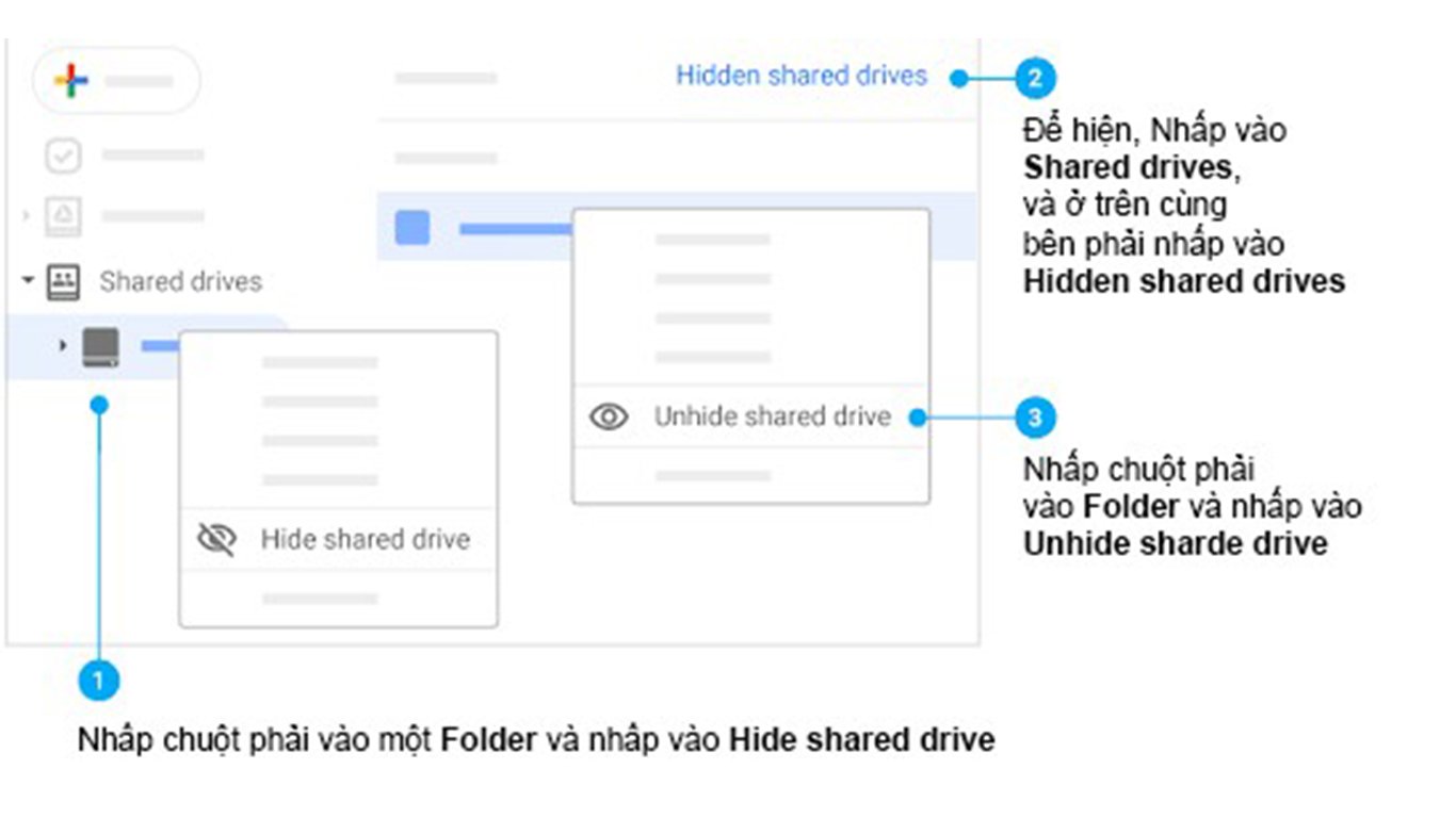 Ẩn Hoặc Hiện Bộ Nhớ Dùng Chung Trong Google Drive Ẩn Hoặc Hiện Bộ Nhớ Dùng Chung Trong Google Drive