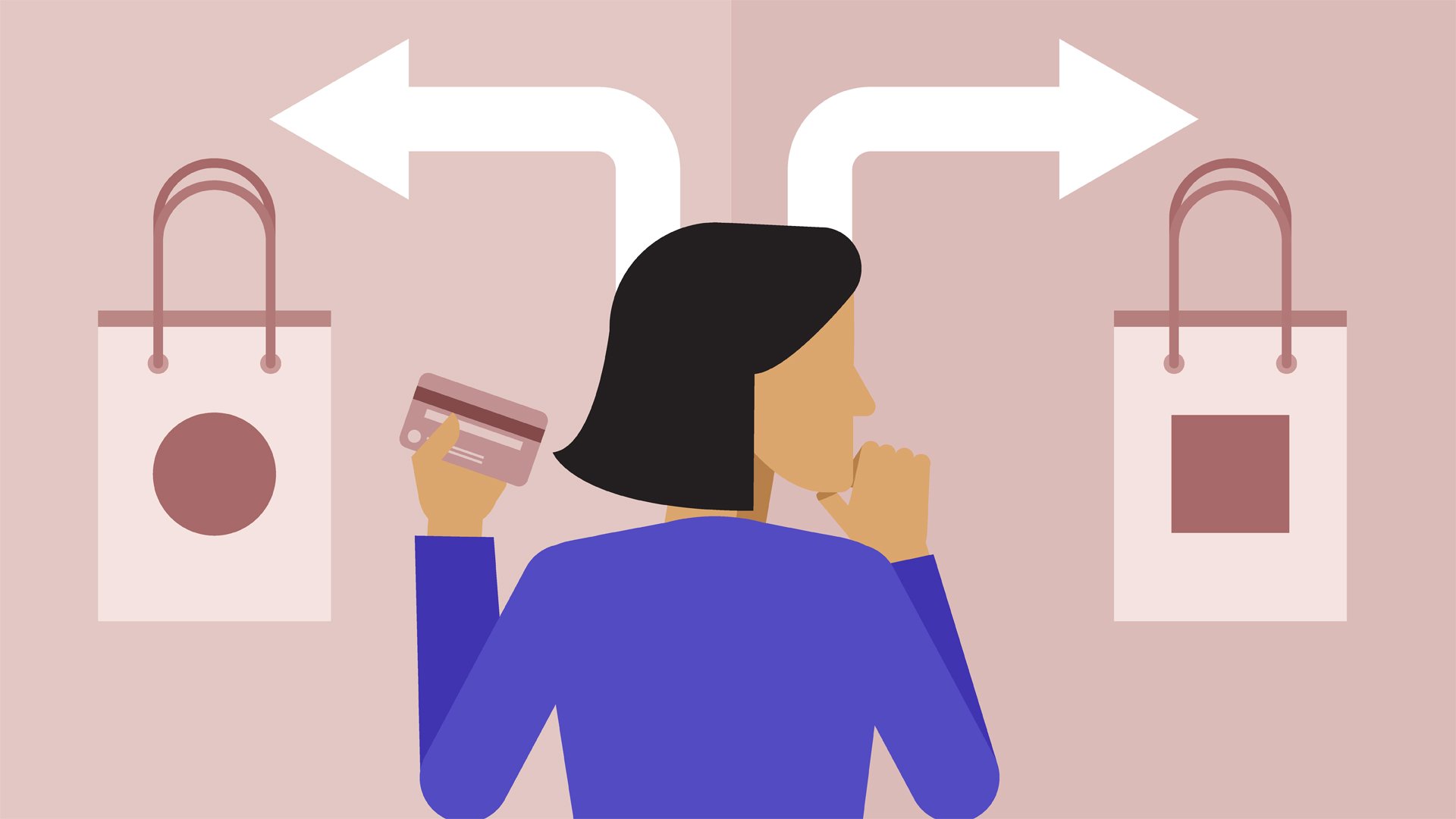 hành vi người mua