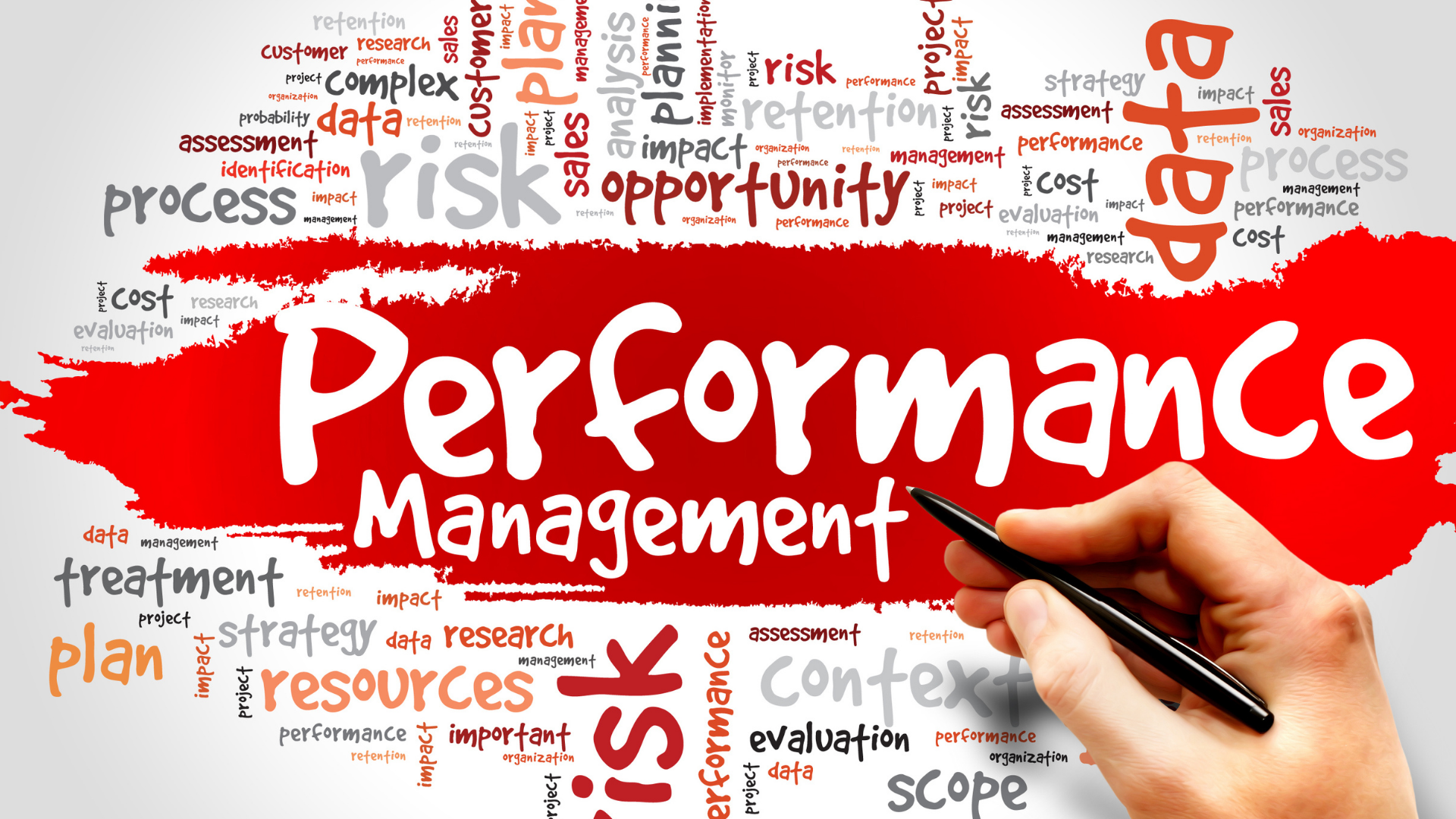 Performance Marketing