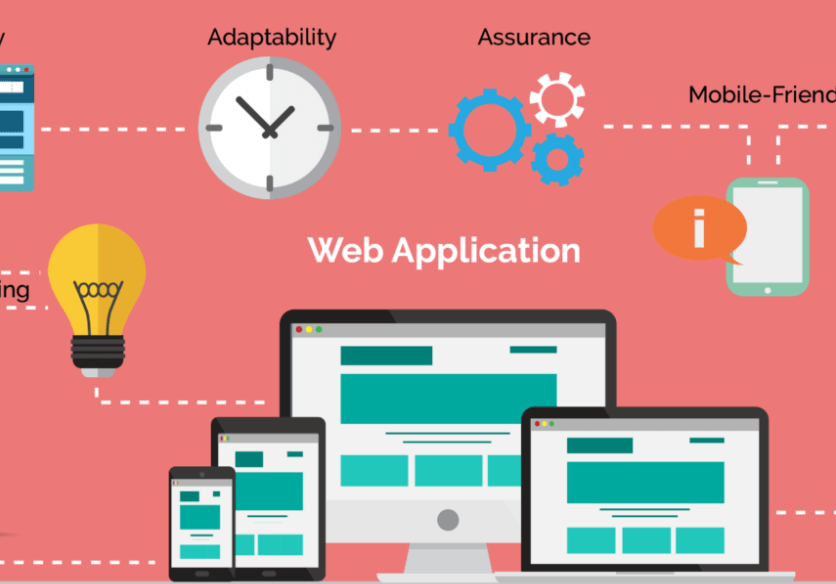 Web Application
