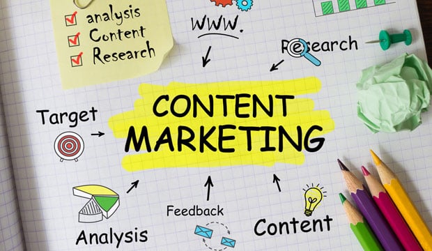 Thế nào là Content Marketing ?