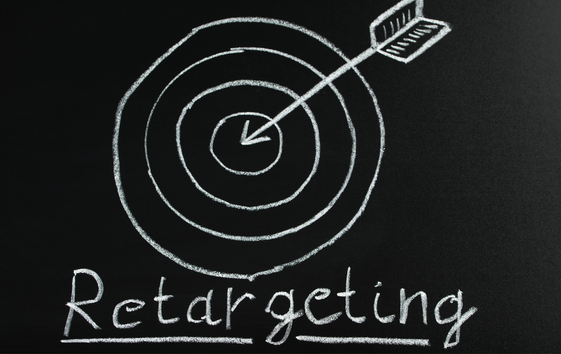 Retargeting